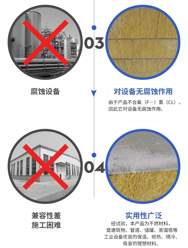 黑龍江鶴崗巖棉復合板降噪廠家直銷