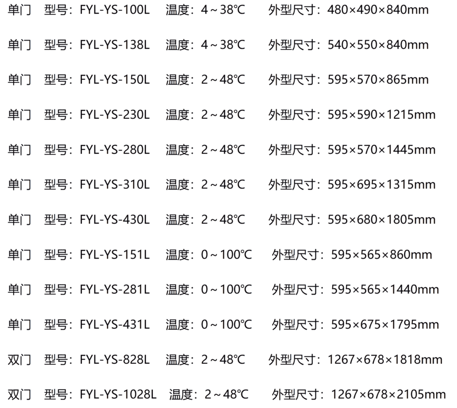 5-20度恒溫保存柜15-25度恒溫儲存柜15-20度恒溫儲存柜