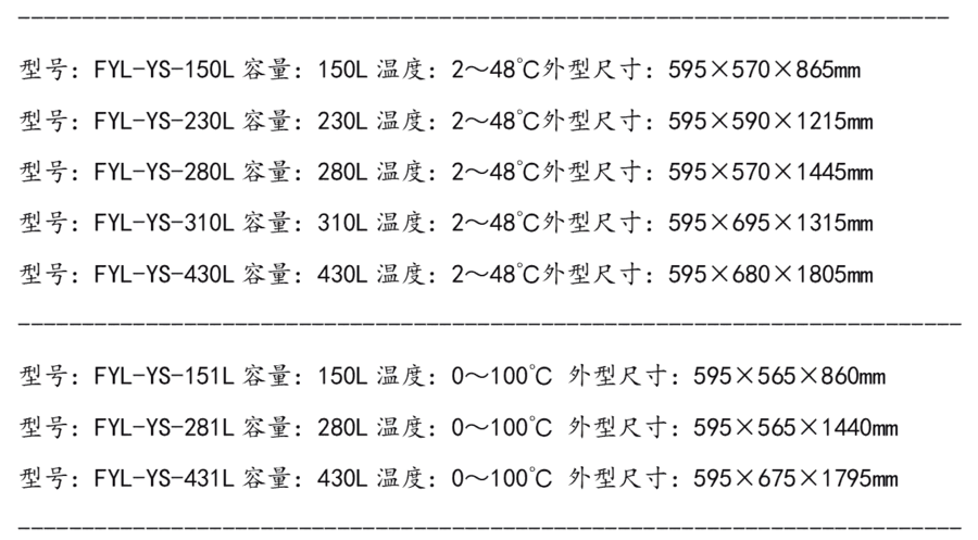 常溫藥品保存箱溫度20-25℃