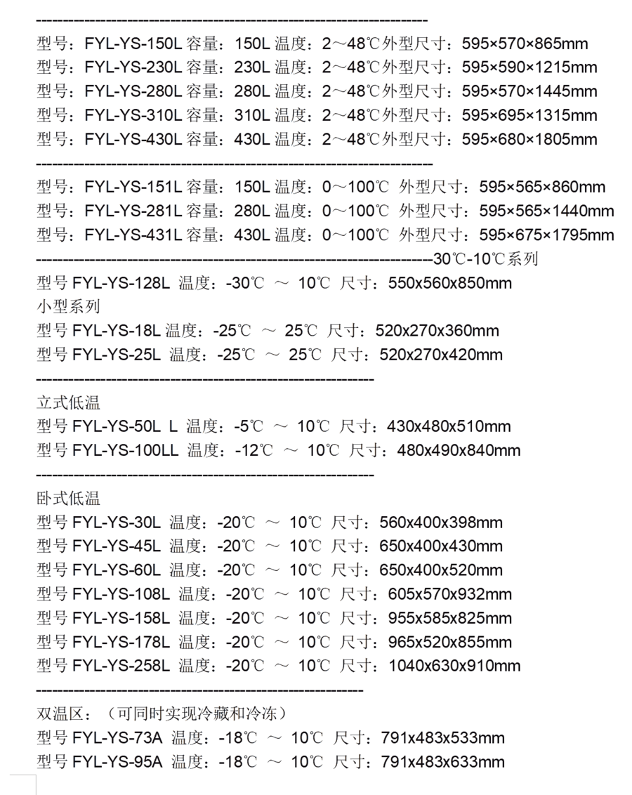 GMP藥品保存箱20-25度，GMP藥品保存箱20-25度