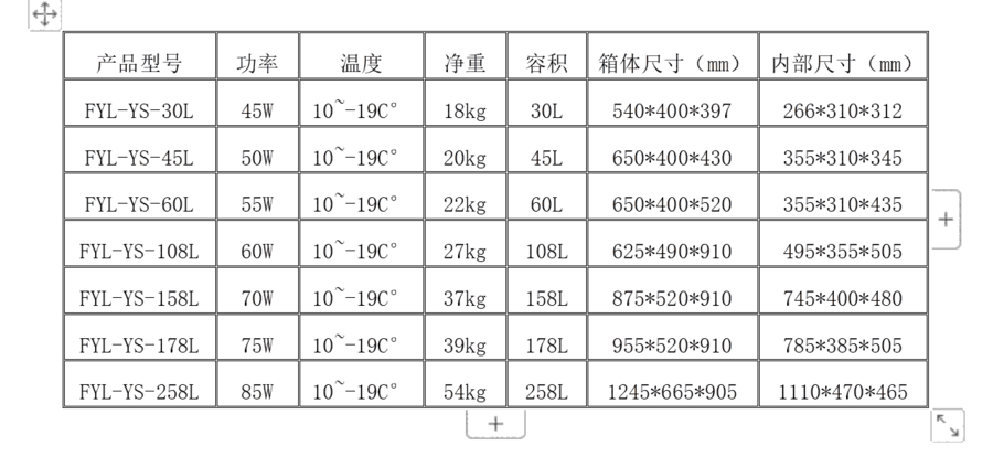 藥品恒溫箱20-30度帶檢測報(bào)告20度藥品保存恒溫箱