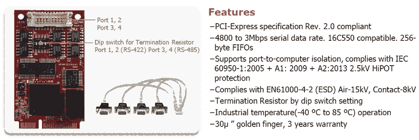 串口轉(zhuǎn)485 EMP2-X4S2 innodisk北京代理商 通訊卡模塊