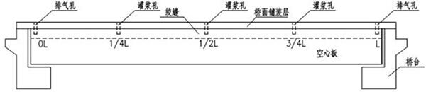 中德新亞高強(qiáng)無收縮灌漿料報(bào)價(jià)哪里買