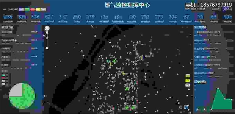 博達(dá)創(chuàng)  格靈 防水可燃?xì)怏w報(bào)警器供應(yīng)商