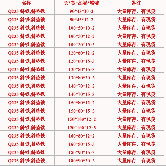 黑龍江伊春市供應商訂做S83調整墊鐵 長城減震墊鐵價格