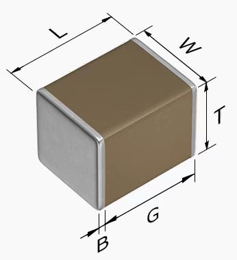 GRM155D71C225ME11D 0402 X7T 16V 2.2UF 20%