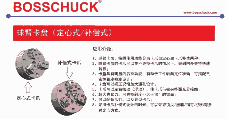 原裝進口BOSSCHUCK球臂卡盤，支持非標(biāo)定制