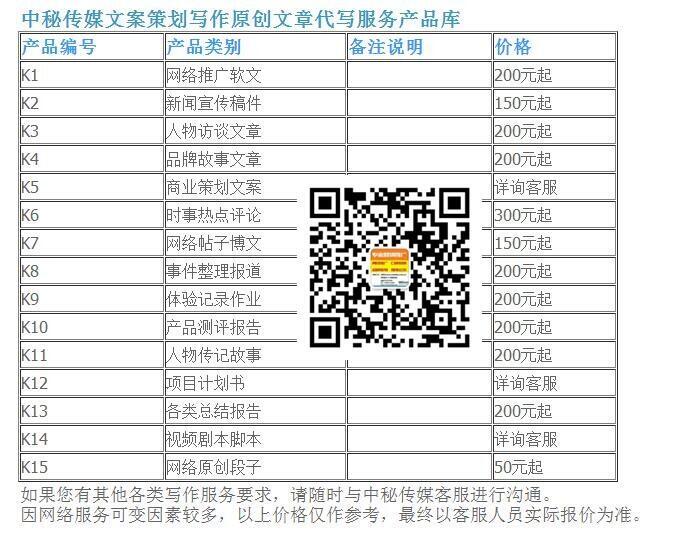 中秘傳媒教你如何撰寫軟文避免退稿可代寫代發(fā)網(wǎng)站報(bào)紙？