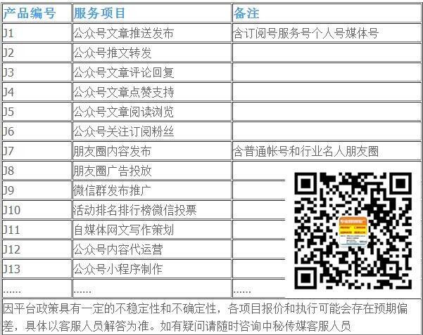 中秘傳媒微信營(yíng)銷公眾大號(hào)發(fā)布文章推廣服務(wù)產(chǎn)品庫(kù)