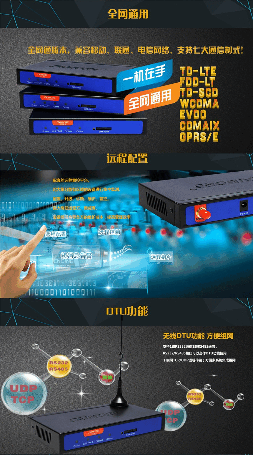 4G工業(yè)路由器