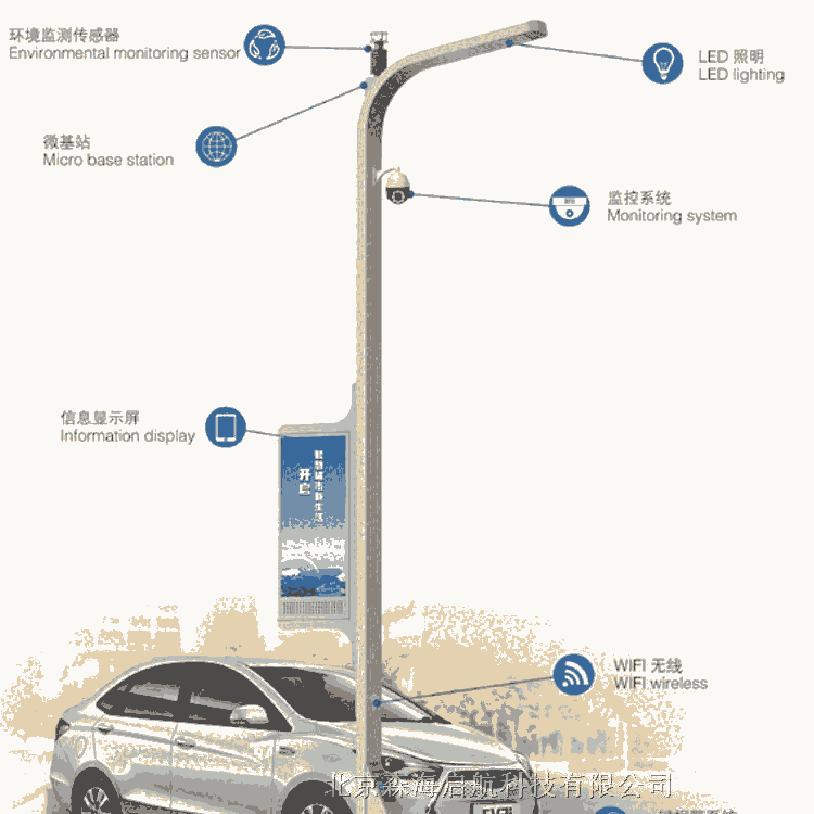 高桿燈廠(chǎng)家電話(huà) 北京一手貨源道路照明燈具供應(yīng)商