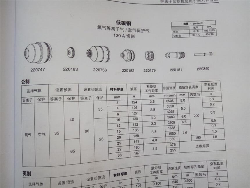 海寶等離子HPR130電源設備維修說明書