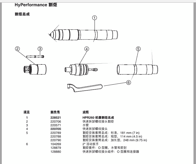 維修割炬420221本體批發(fā)、促銷價格、產(chǎn)地貨源