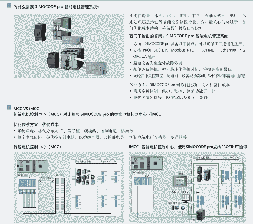 西門子氣體分析儀-測量頭C79451-A3279-D68安全至上操作說明