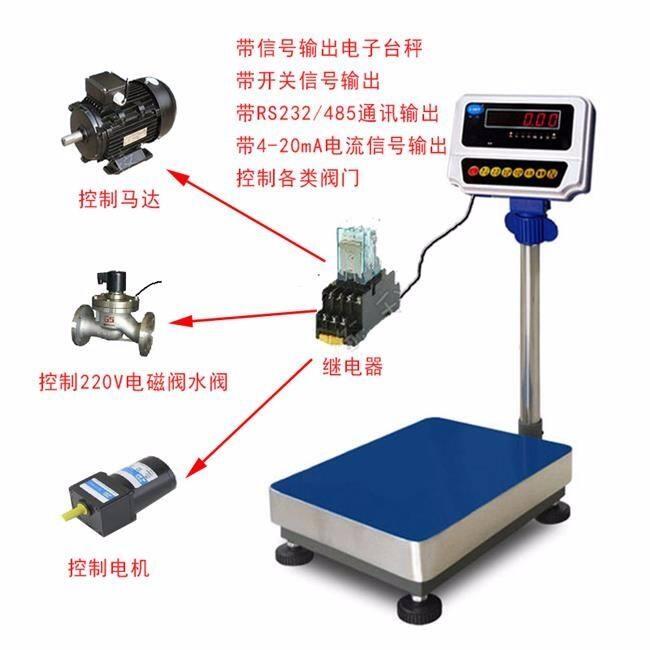 江蘇保衡ACS-15公斤遠(yuǎn)距離監(jiān)督控制電子秤，30公斤稱重?cái)?shù)據(jù)對接ERP電子秤