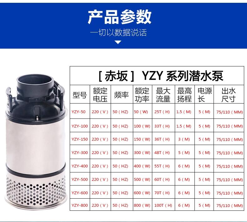 魚池省電潛水泵 YZY50W潛水泵