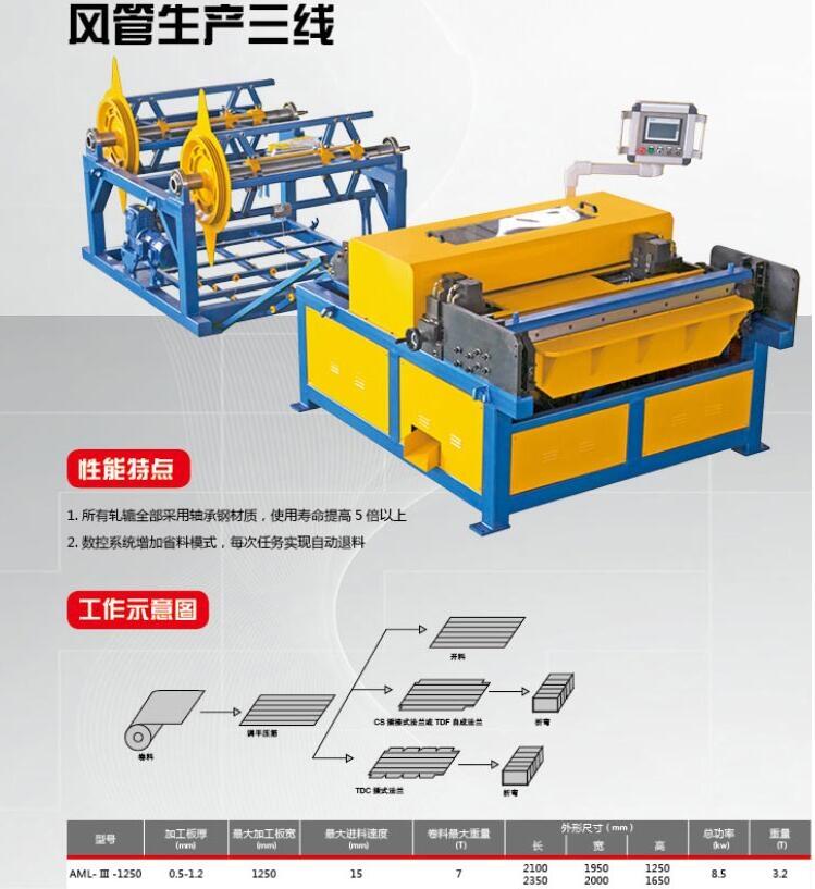 全自動(dòng)風(fēng)管超級(jí)2線3線風(fēng)管制造