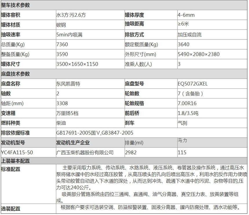 浙江省長(zhǎng)興縣雨季專用抽糞車整車多少錢