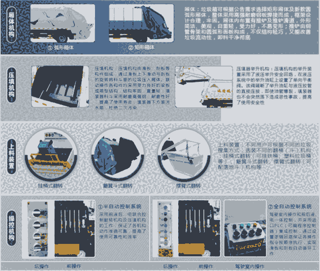 桶裝式垃圾運輸車價格