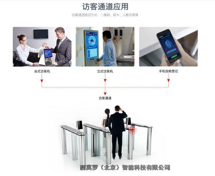 智能人臉識(shí)別門禁管理系統(tǒng)