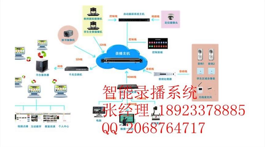 IP廣播，景區(qū)廣播,機(jī)關(guān)單位廣播,校園廣播，商場(chǎng)廣播