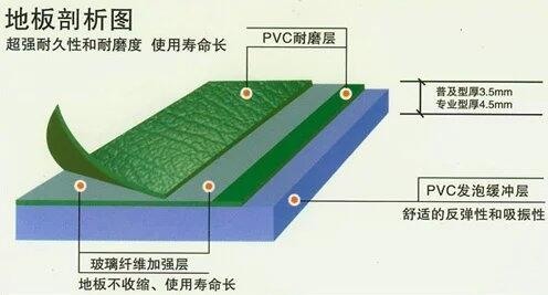 乒乓球場運(yùn)動(dòng)地膠安裝施工