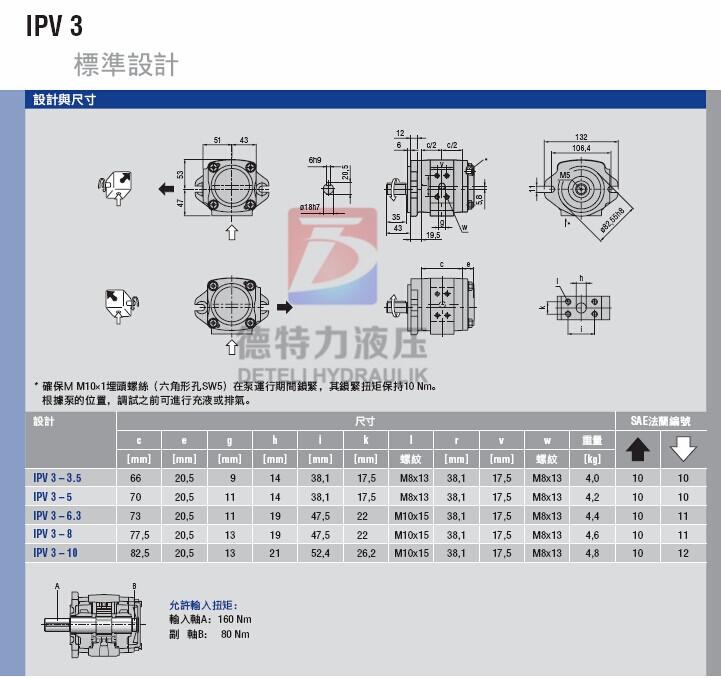 德國原裝voith福伊特齒輪泵IPV3-3.5-101