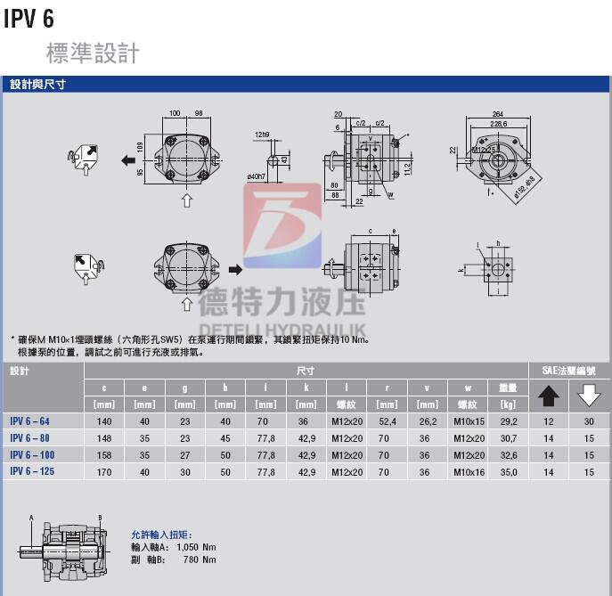 德國voith福伊特油泵IPV6-64-101