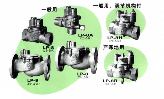 LP8N定水位閥日本閥天VENN定水位閥上海蝶津閥門制造有限公司