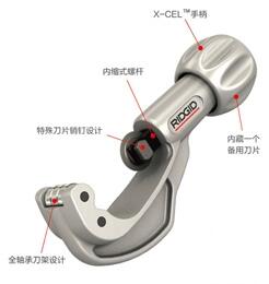 25SPI(y)ڲP䓹ܸRIDGIDܵߏSֱN