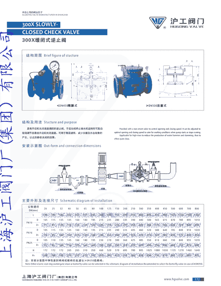 水力控制閥300X DN25緩閉式逆止閥上海滬工閥門(mén)廠(chǎng)（集團(tuán)）有限公司