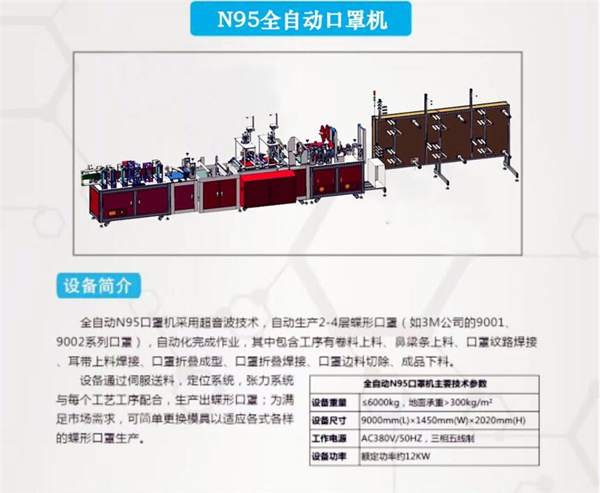 N95口罩機(jī)廠家生產(chǎn)制造