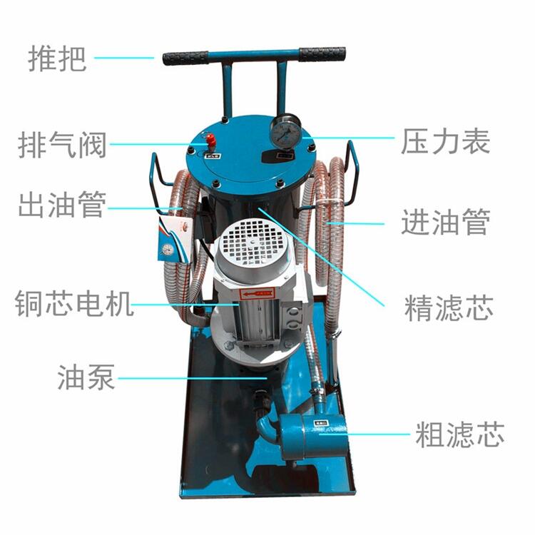 東陽凈化濾油機濾芯LH1300R010BN/HC供應廠家電話