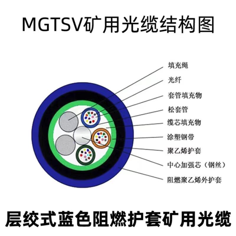 香港海淀礦用光纖光纜MGTS-48B