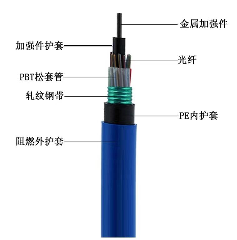 寧夏銀川井下礦用光纜MGTS-6B1