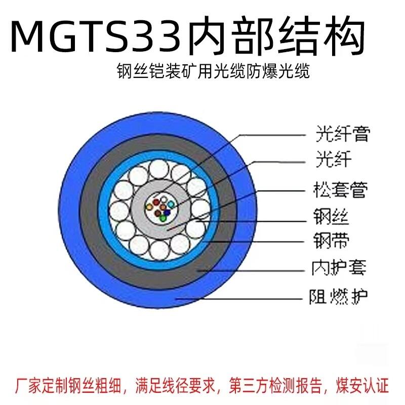 山西運(yùn)城煤礦用通信光纜MGXTSV-6B