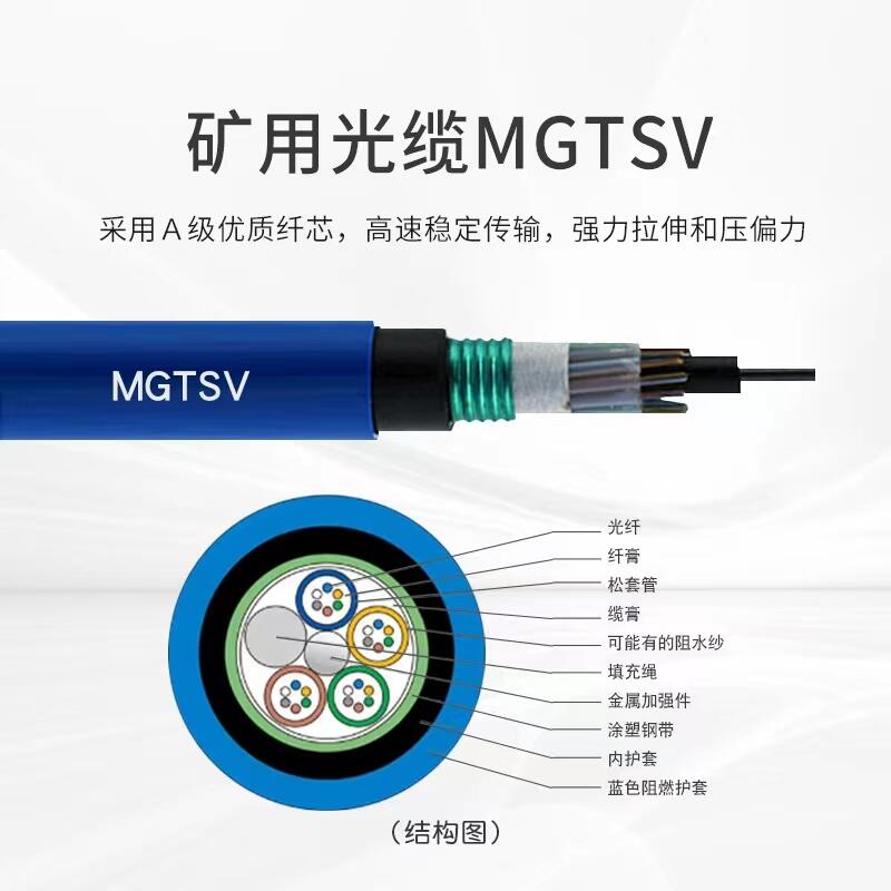 浙江紹興礦用光纜MGTS33-12B