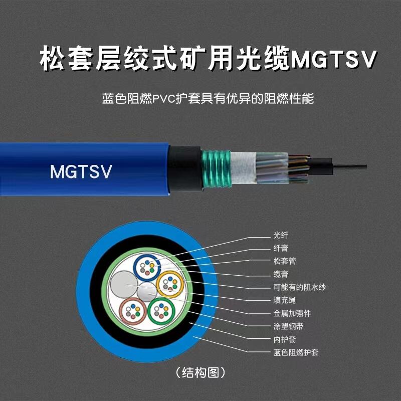 江蘇徐州礦用單模光纜MGTSV-16B1