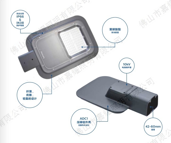 wBRP132 140W LED· S·l(f)