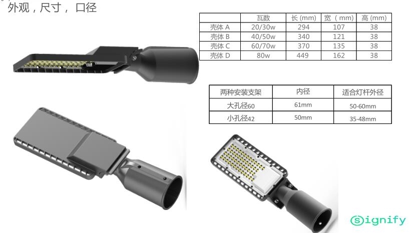 wLED·BRP121 40W 50W 60W 70W 80W·^