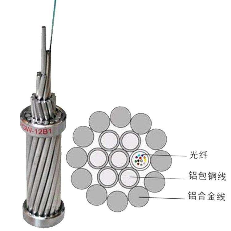 24芯OPPC-24B1-110光纖復(fù)合相線國(guó)際價(jià)格