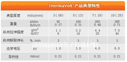 3MThermaVoltӽ^3Mӽ^