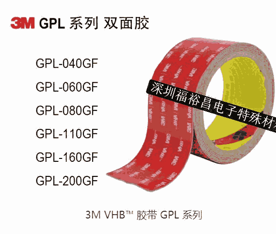 ?3MGPL-160GFpz 3MGPL-200GFz 3MGPL-060GF