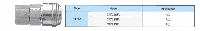 CAT22SFL CAT23SFL CAT24SFL 日本NAC