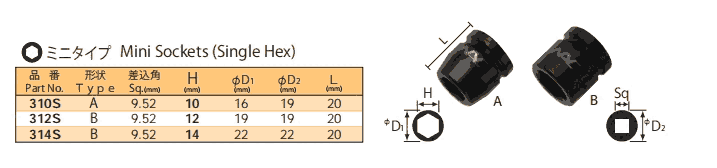 310S 312S 314S產(chǎn)品系列NAC套筒 日本NAC套筒 刀頭 快換接頭