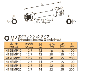 414EMP10 414EMP15 414EMP20 NAC