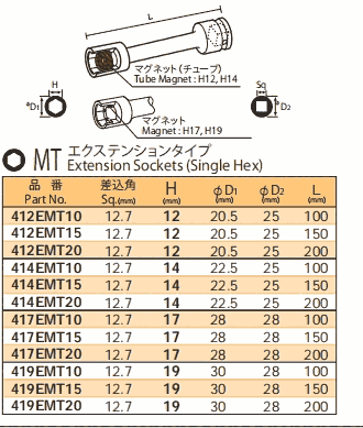 414EMT10 414EMT15 414EMT20 NAC套筒