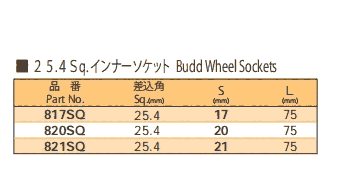 817SQ 820SQ 821SQ NAC 套筒 刀頭 氣動接頭