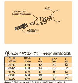 612C 614C 617C 619C 622C NAC套筒 刀頭