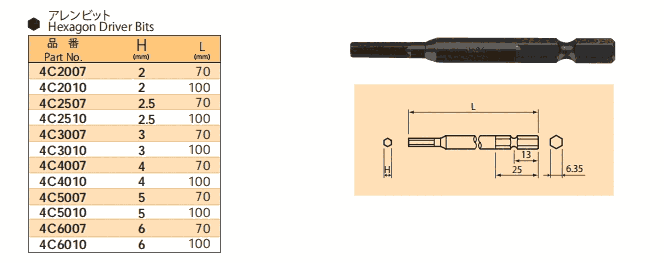 4C2007 4C2010 4C2507 4C2510 NAC